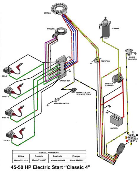 mercury 50 hp outboard wiring diagram 